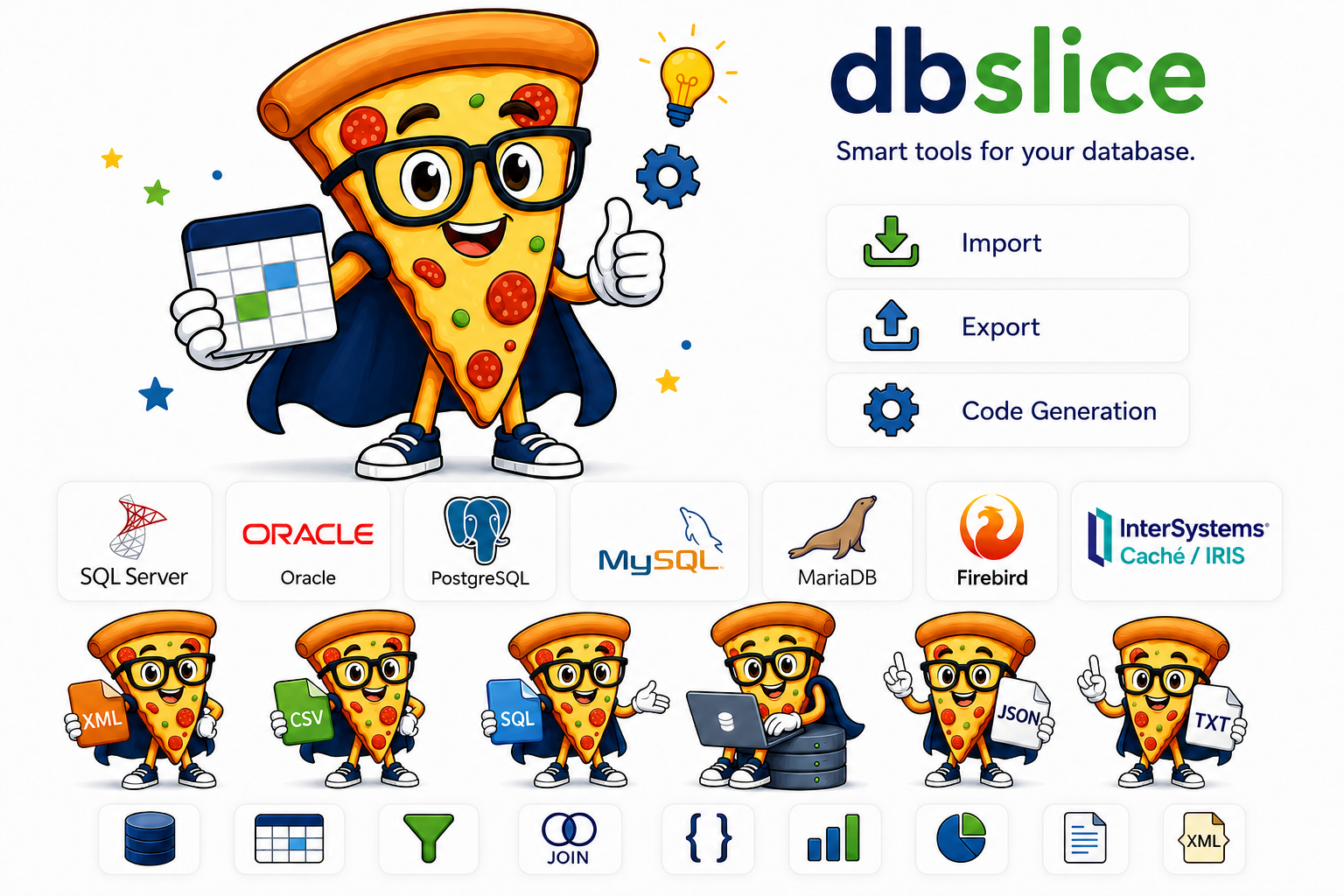 dbSlice mascot, supported databases and product capabilities